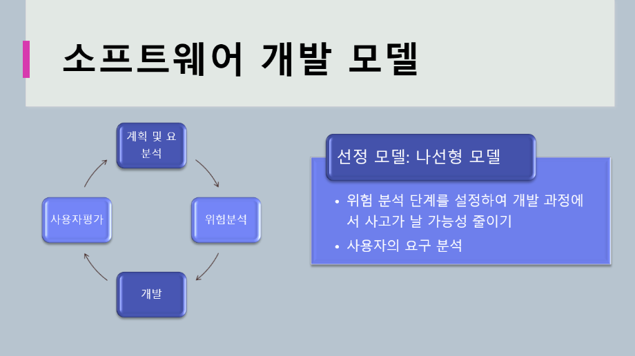 컨텐츠 원격관리 시스템 발표