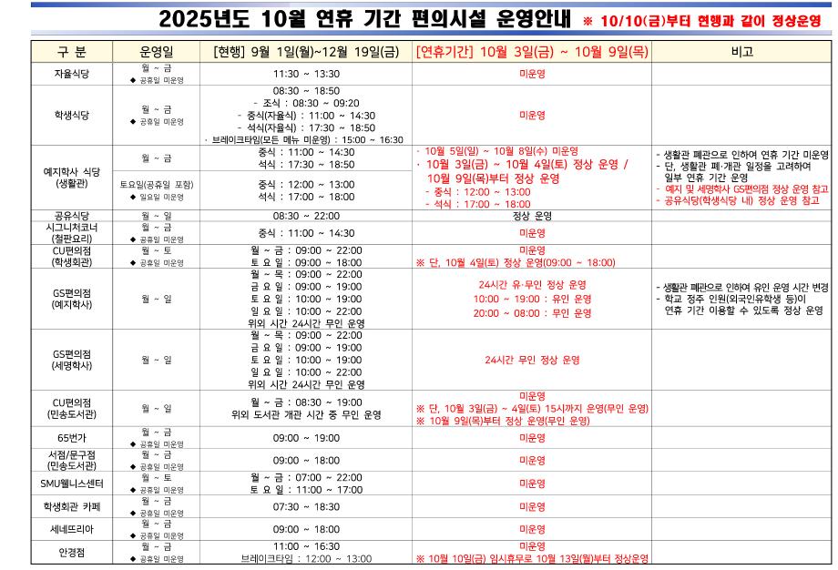 [학생처]  2025년 10월 연휴기간 중 본교 편의시설