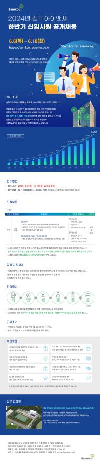 2024년 삼구아이앤씨 하반기 신입사원 공개채용